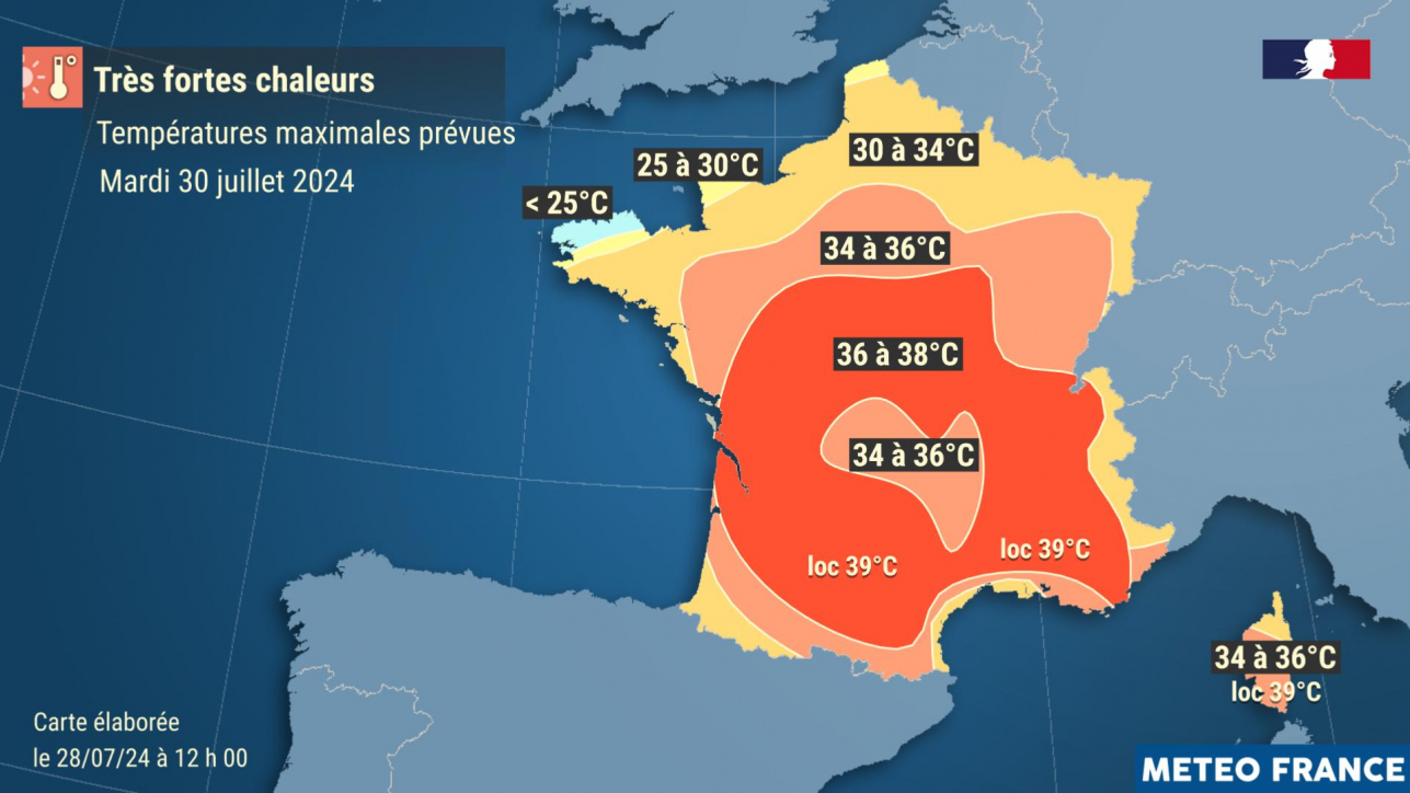 Vague de Chaleur à Paris : 35°C Pendant les JO 2024